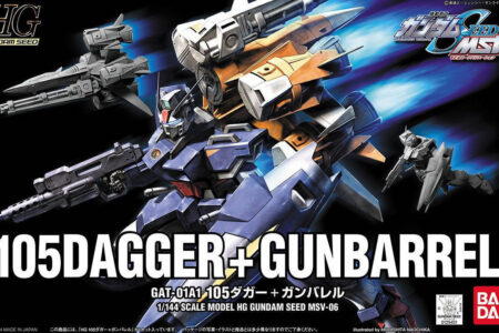 Spring Gundam Build Competition